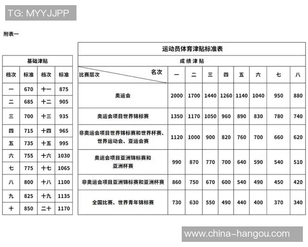 2018年全球体育明星收入排行榜揭示运动员财富新格局与行业趋势分析