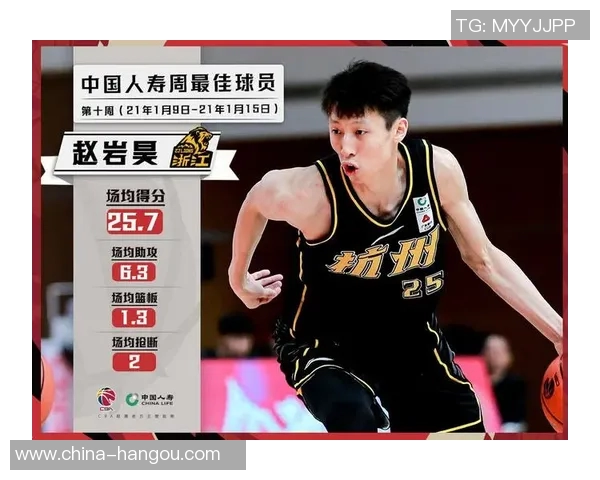 篮球明星CBA追星排行榜揭晓谁是球迷心中的最佳偶像 篮球明星CBA追星排行榜揭晓谁是球迷心中的最佳偶像